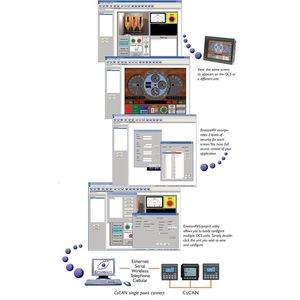 logiciel de commande