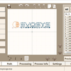 logiciel de process