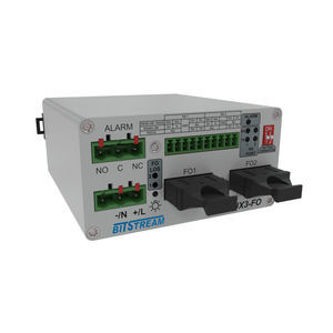 multiplexeur de fibre optique