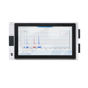 chromatographe GC