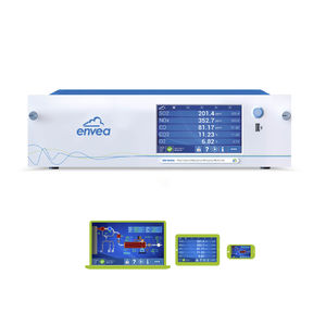 analyseur multigaz