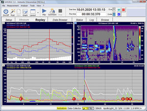 logiciel d'analyse 1