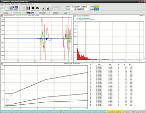 logiciel d'analyse