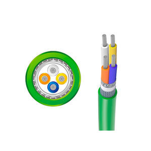 câble électrique ProfiNet