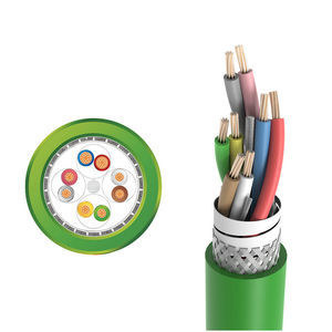 câble électrique d'alimentation