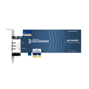 carte son PCI Express