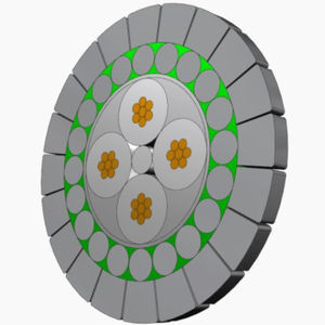 câble électrique d'alimentation