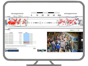 logiciel d'analyse