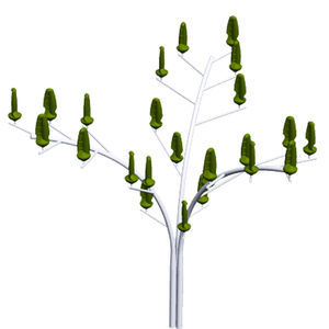 éolienne