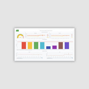 logiciel d'optimisation de production