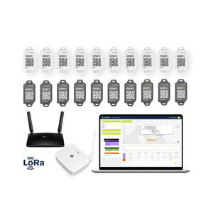 kit de démarrage LoRaWAN