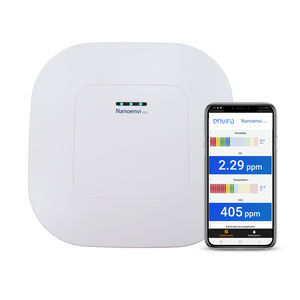 moniteur de qualité de l'air QAI