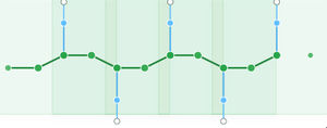 PVAL en fibre 1