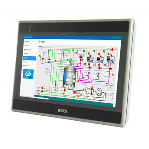 HMI à écran tactile
