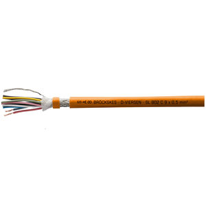 câble électrique pour moteur électrique