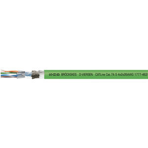 câble électrique CAT 7a