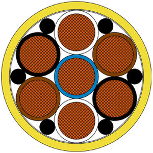 câble électrique d'alimentation