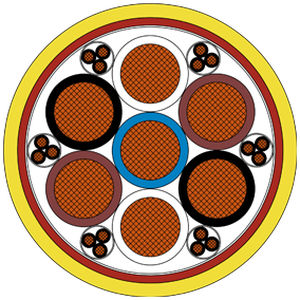 câble électrique d'alimentation