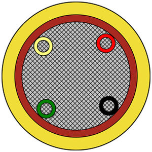 câble électrique d'alimentation