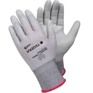 gants de sécurité anticoupure