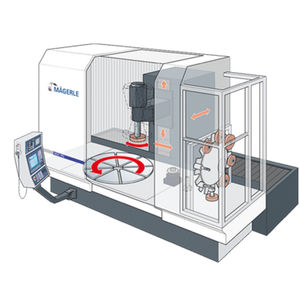 rectifieuse à meule verticale / pour tôle métallique / CNC / verticale