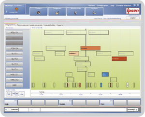 logiciel de gestion de production