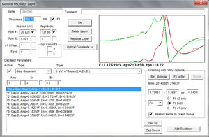 logiciel d'analyse