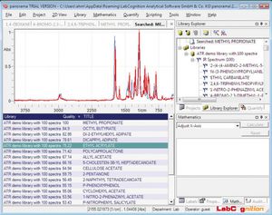 logiciel d'analyse