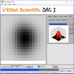 système d'alignement laser 2 axes