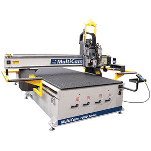 détoureuse CNC