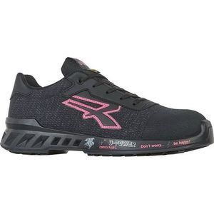chaussures de sécurité de logistique et maintenance 1