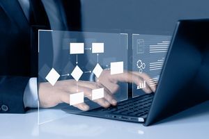 logiciel de gestion d'entrepôt (WMS)