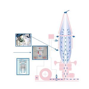 système de refroidissement d'air