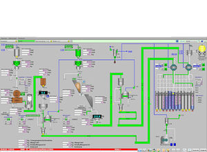 logiciel de gestion