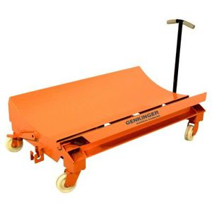 chariot de transport