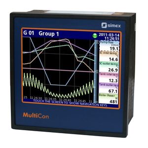 contrôleur numérique programmable