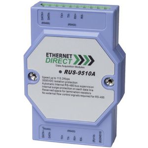convertisseur média 1