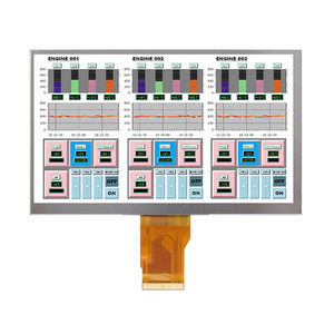 modules d'affichage couleur