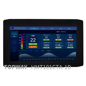 module d'affichage TFT LCD 1