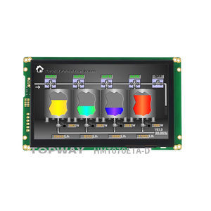 module d'affichage à écran tactile capacitif 1