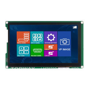module d'affichage LCD 1