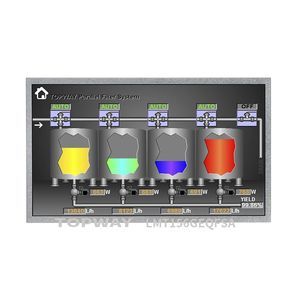 modules d'affichage TFT LCD