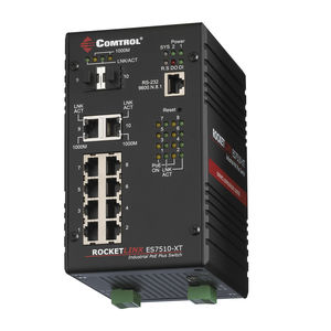 commutateur Ethernet administrable