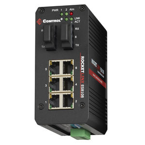 commutateur Ethernet non administrable