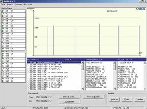 logiciel de supervision