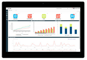 logiciel de gestion de projet