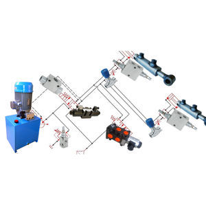 groupe hydraulique électrique 1