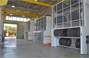stockeur rotatif pour pneus