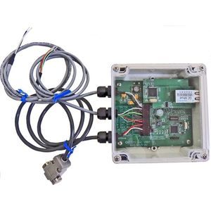interface RFID