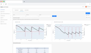 logiciel d'optimisation